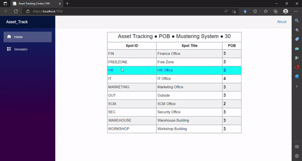 POB / Asset Tracking using C# and SignalR
